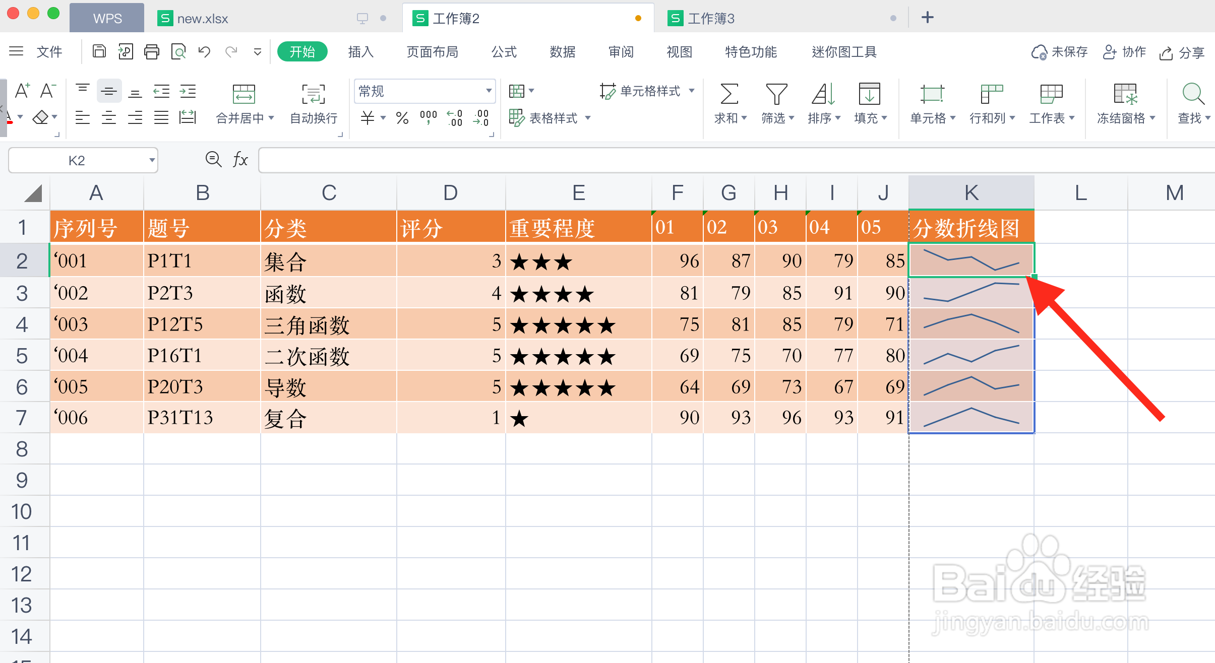 如何对WPS表格中的迷你图表进行编辑?