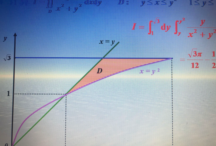极坐标计算二重积分:D为x*2+y*2小于等于2x