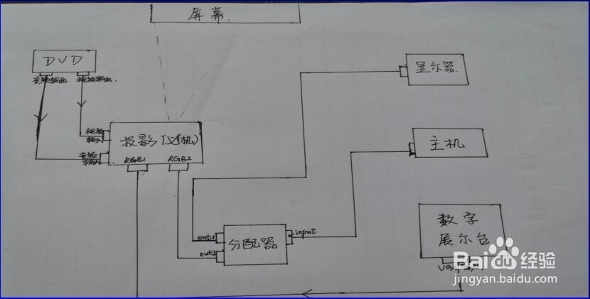 【川师大经验】期末分享之《现代教育技术应用》