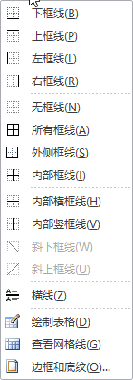 怎样设置word文档的段落格式