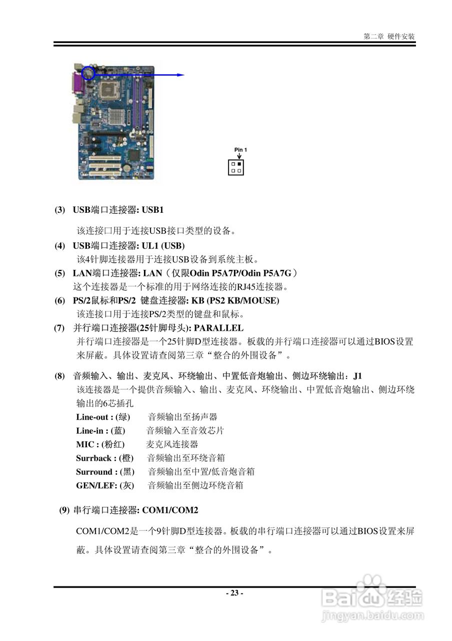 捷波 P5A7P主板说明书:[4]