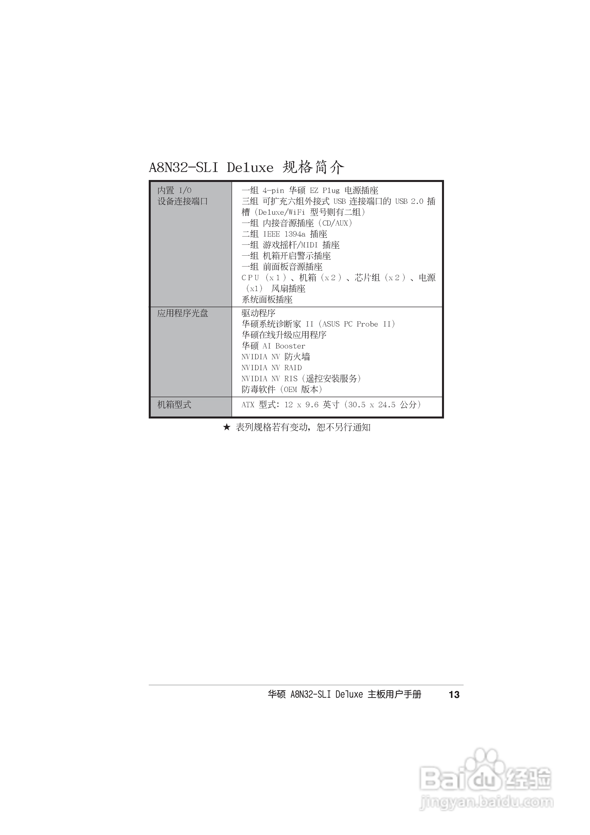 华硕 A8N-SLI Deluxe主板说明书:[2]