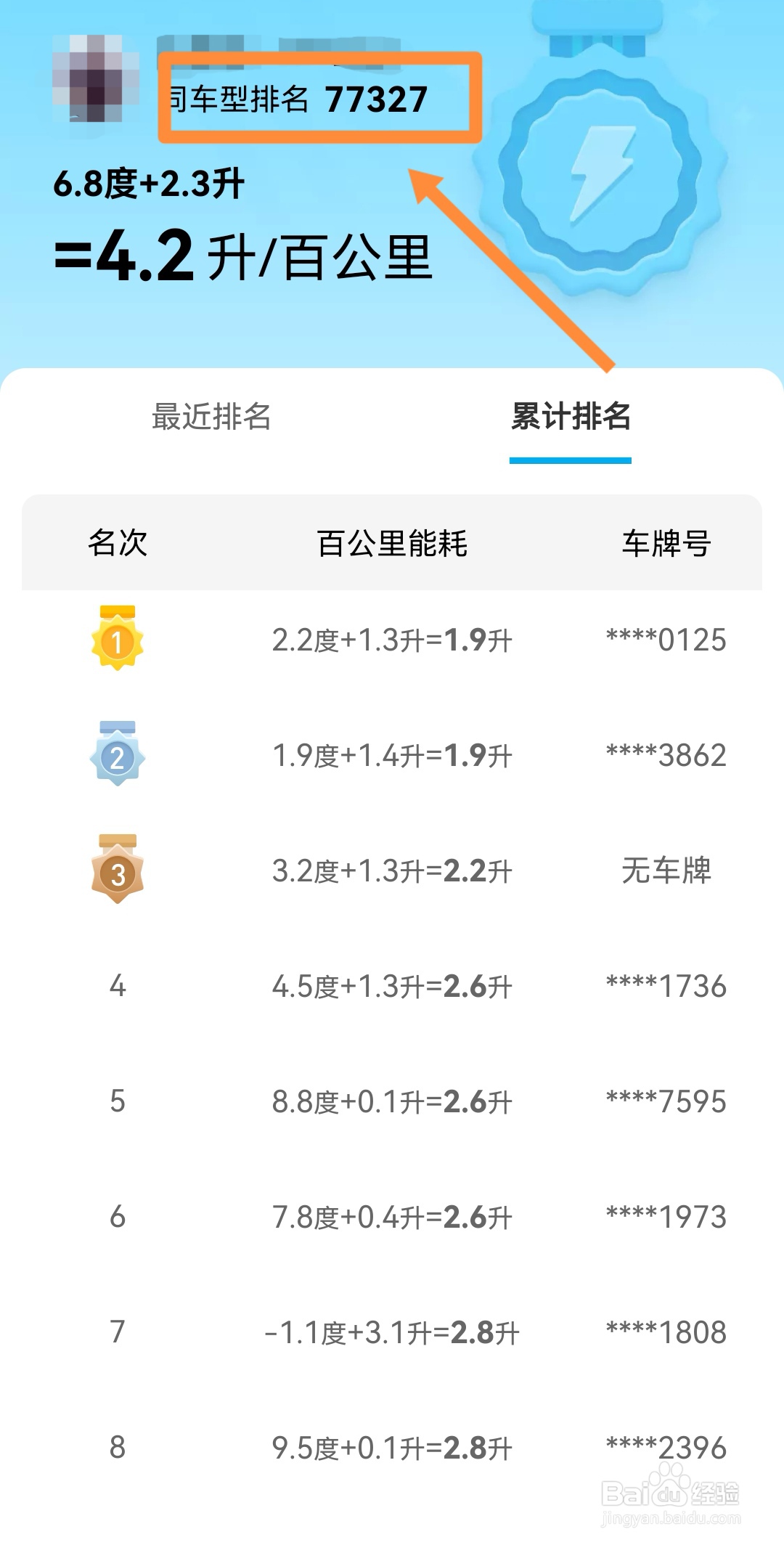 如何查看比亚迪车辆的能耗排名