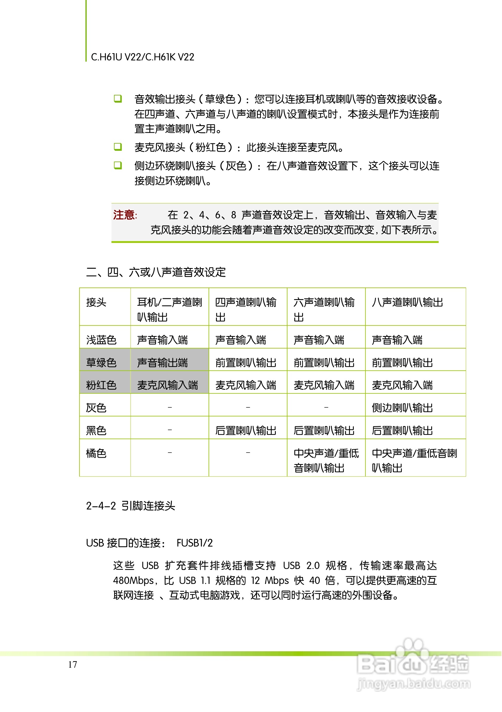 七彩虹主板C.H61U V22型使用手册:[3]