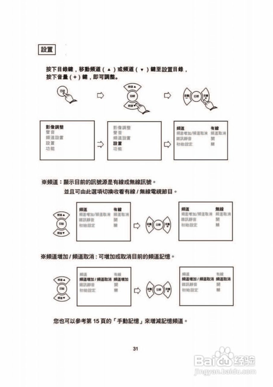 歌林CT-29FK型电视机使用说明书:[4]