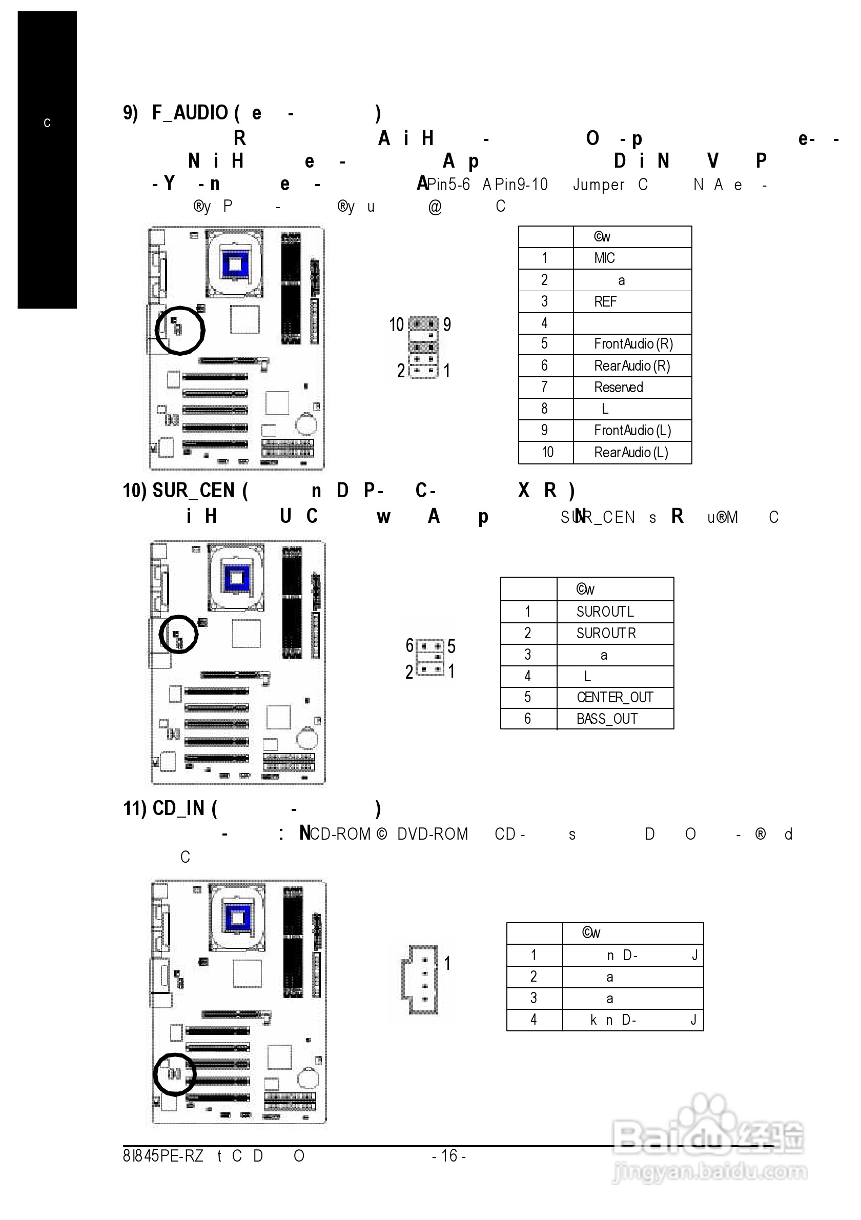 技嘉 8I845PE-RZ-C主板说明书:[2]