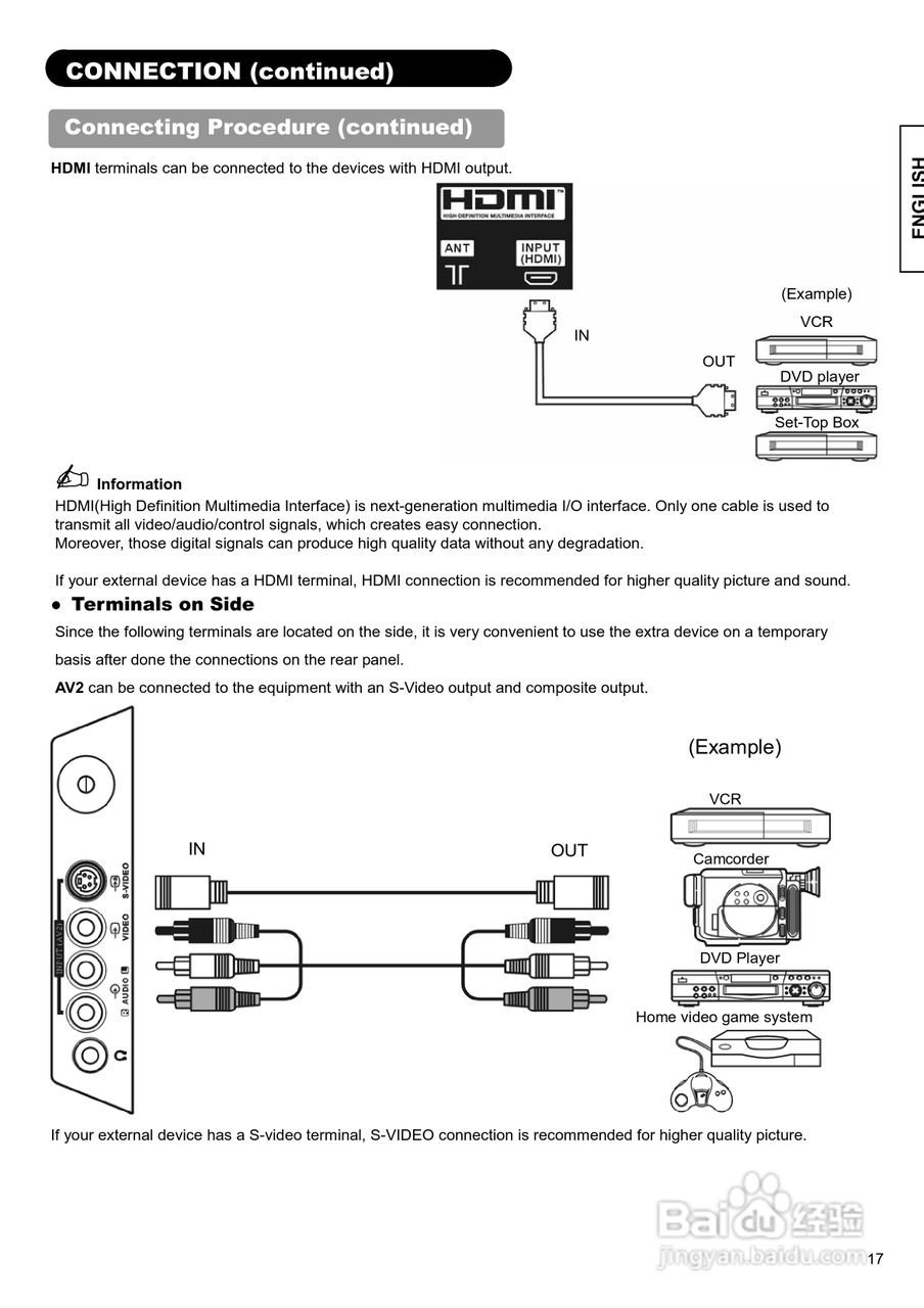 日立牌32LD9000TA2型等离子电视机使用说明书:[2]