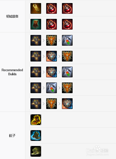 8.24版本锤石召唤师技能出装符文加点技能加点