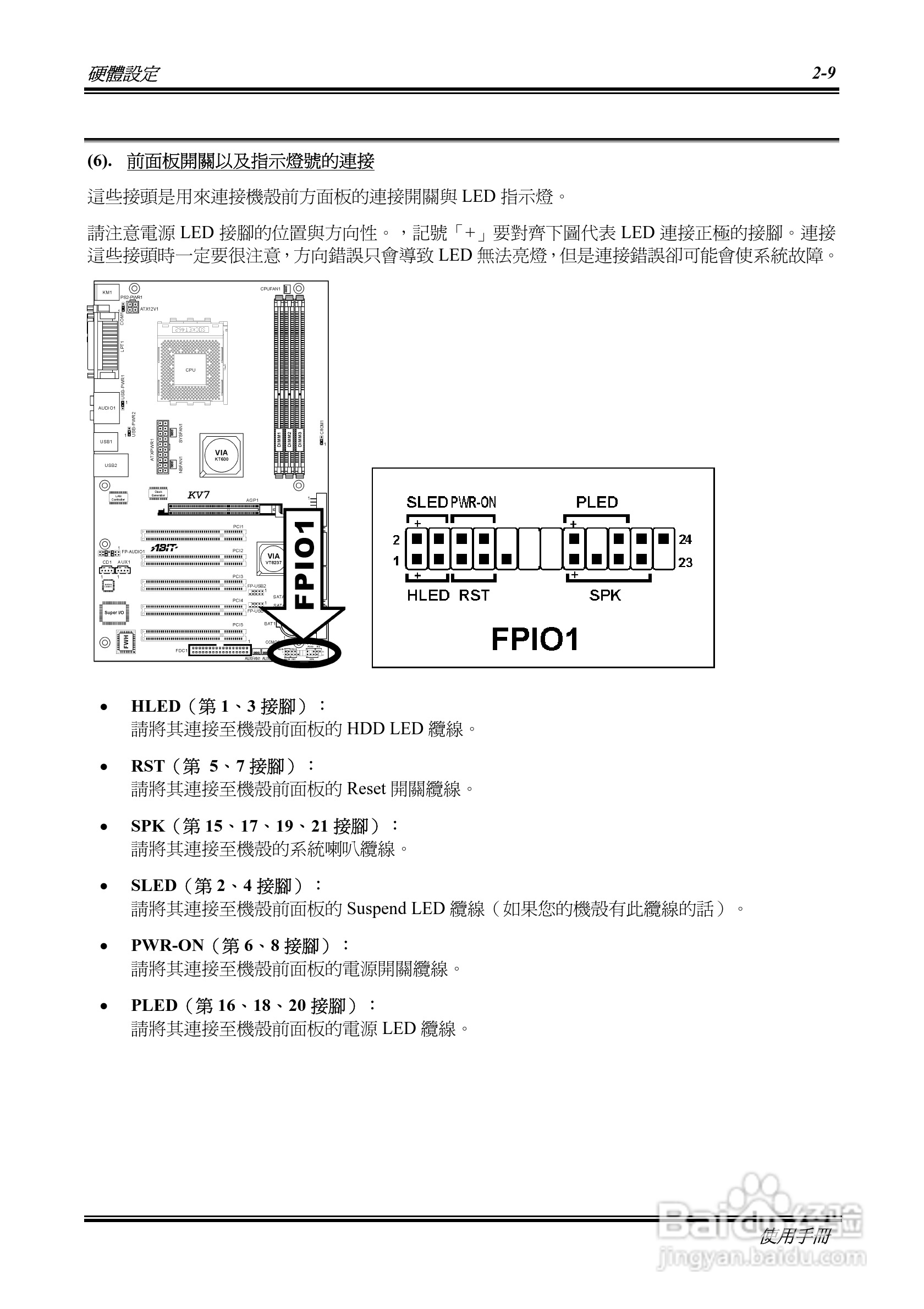 Socket 462系统主机板使用手册:[2]