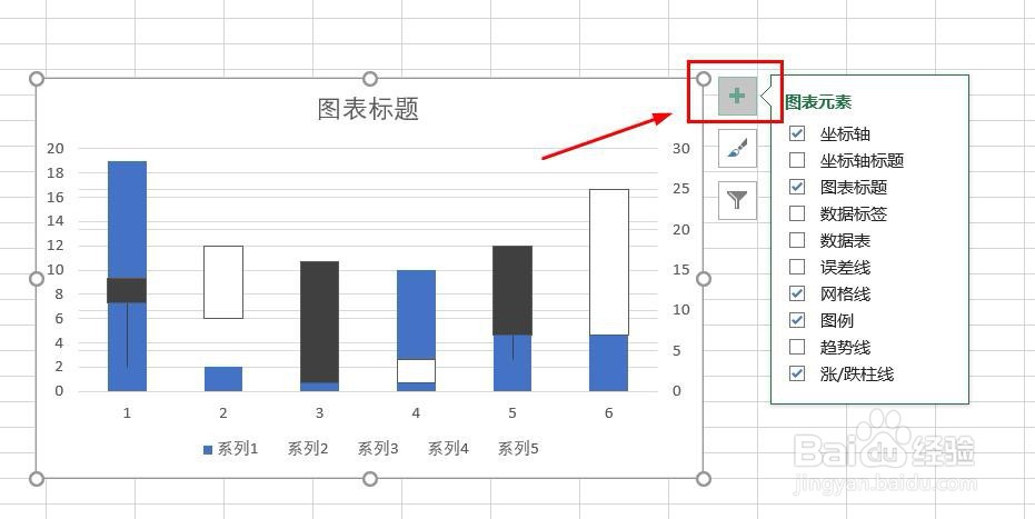 Excel数据表如何插入成交量蜡烛图
