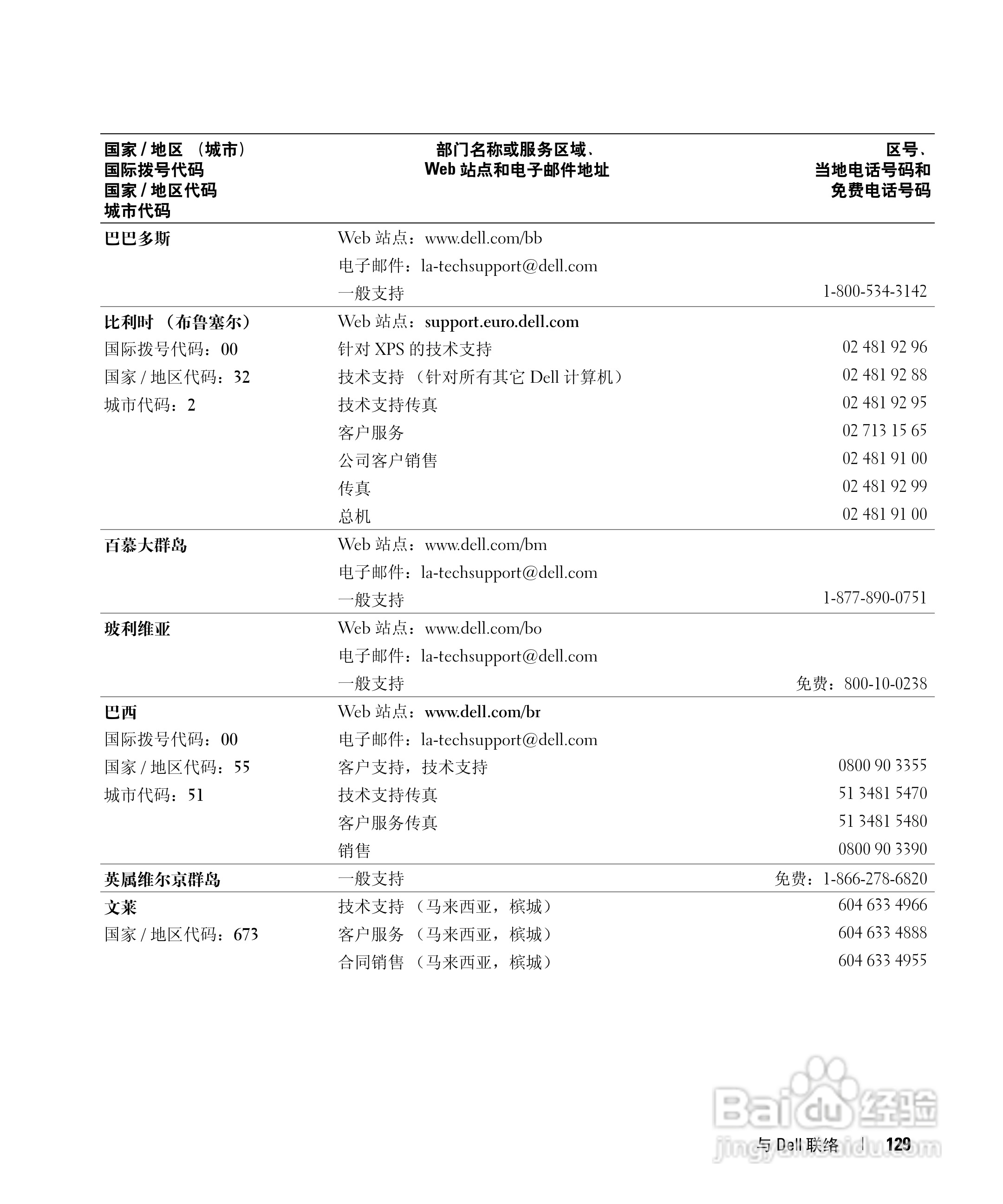 戴尔Inspiron E1405笔记本电脑使用说明书:[13]