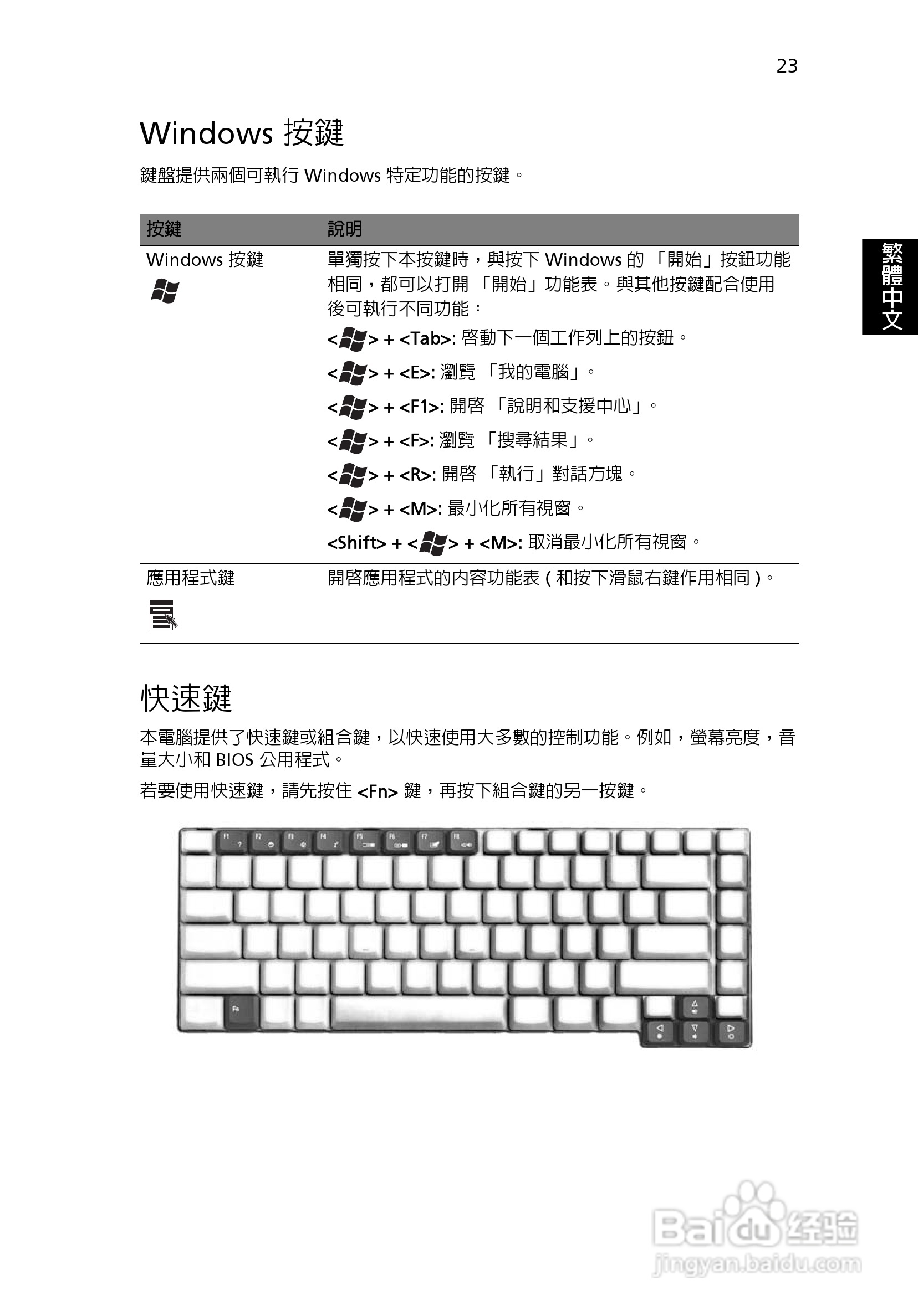 宏碁Aspire 3620系列笔记本使用说明书:[4]
