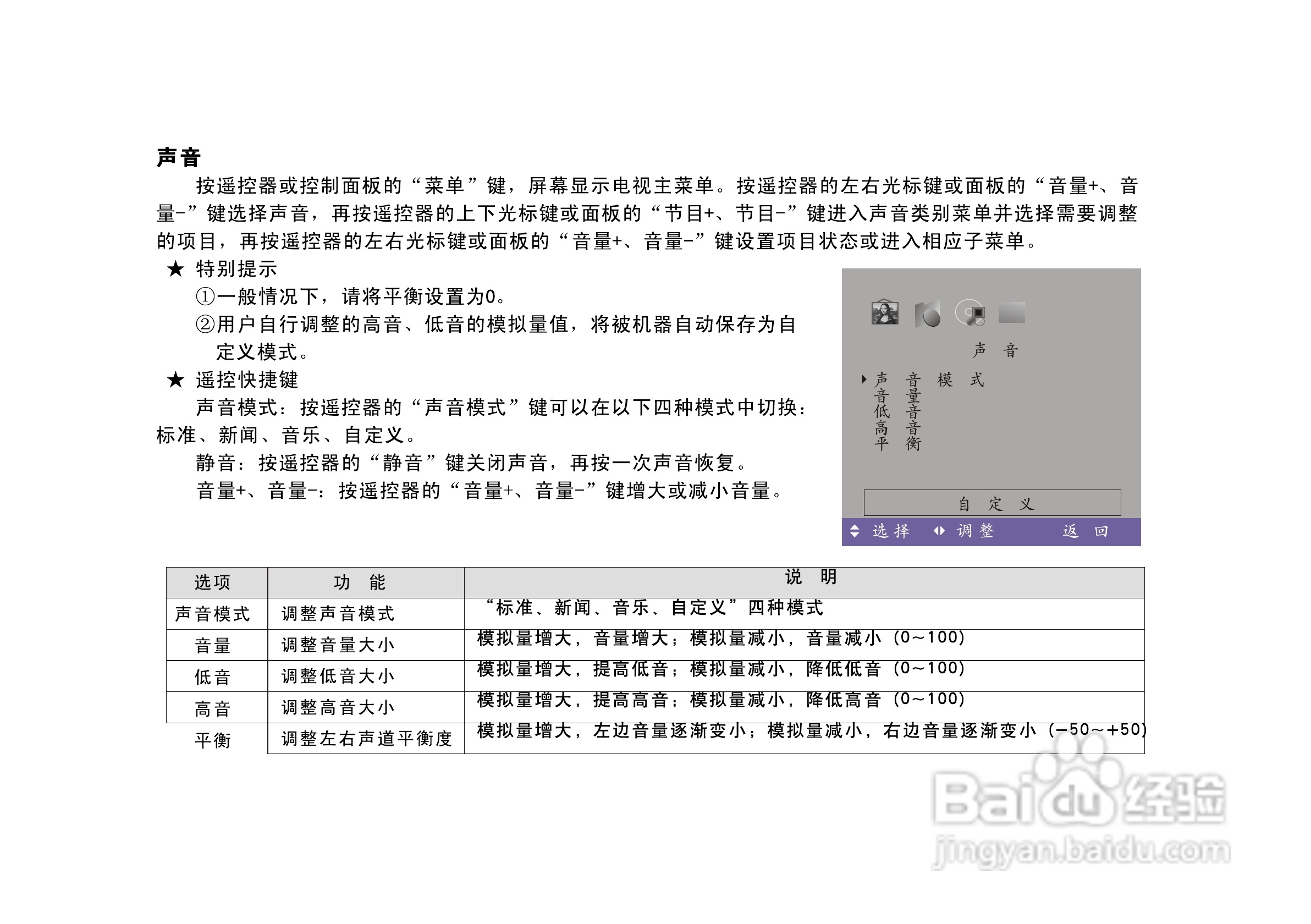 熊猫电子L23K01液晶彩色电视机说明书:[3]