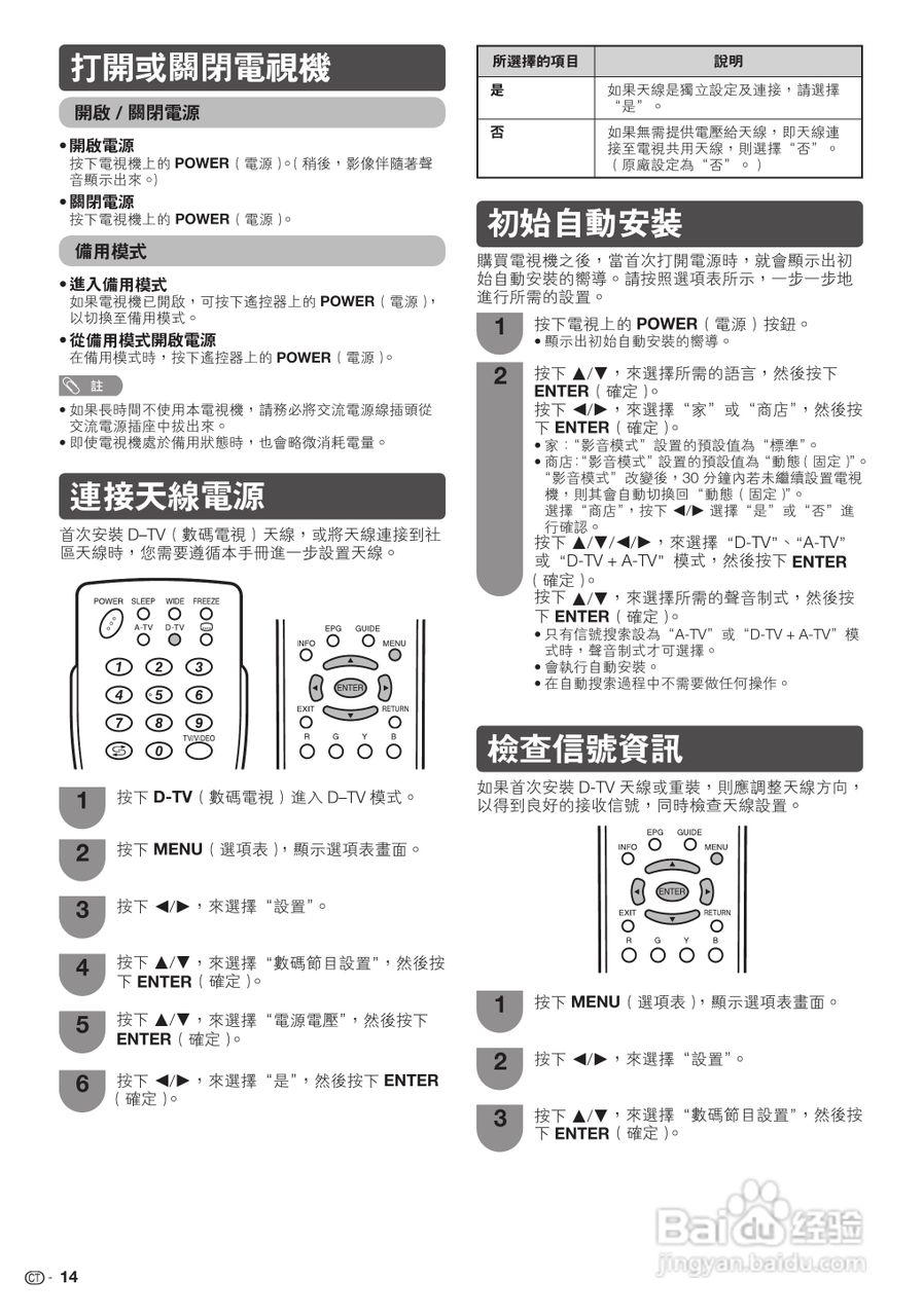 声宝LC-46LX530H型液晶电视机说明书:[2]