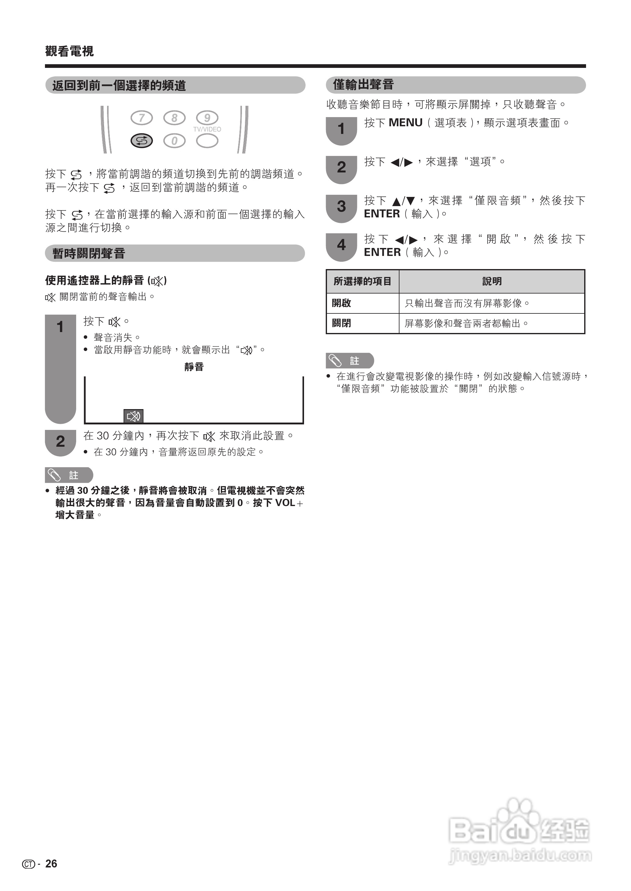 声宝LC-46G77H型液晶电视机说明书:[3]