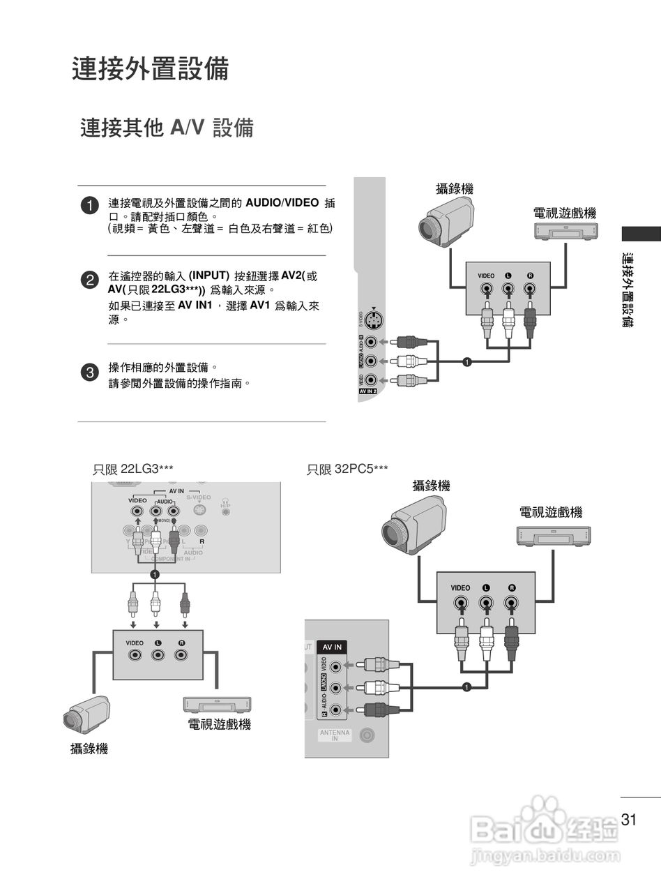 LG 42LG30R液晶彩电使用说明书:[4]