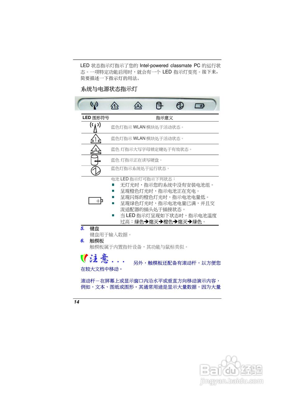 精英ECS E10IL2笔记本电脑说明书:[2]