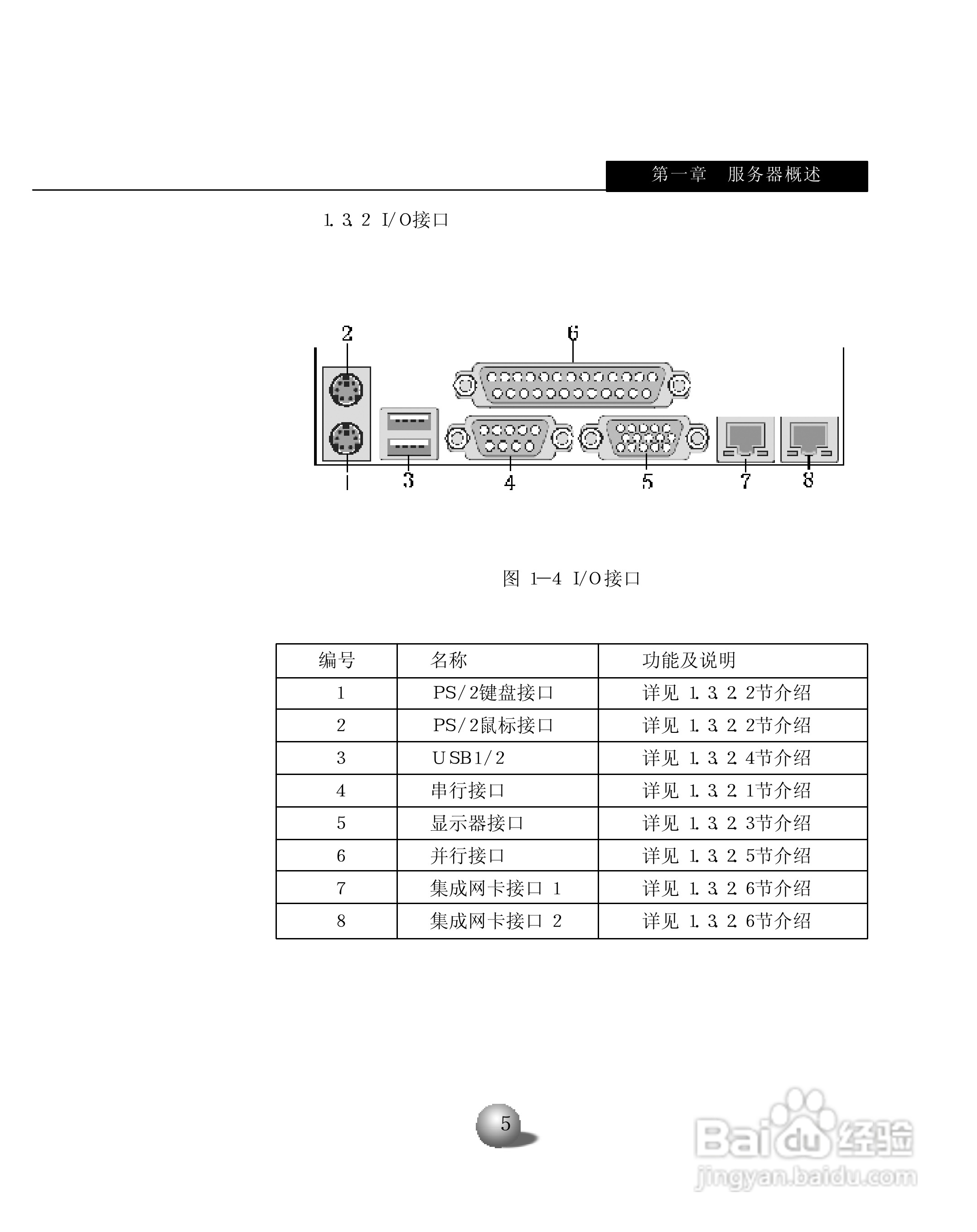 浪潮英信服务器NL380用户手册说明书:[1]