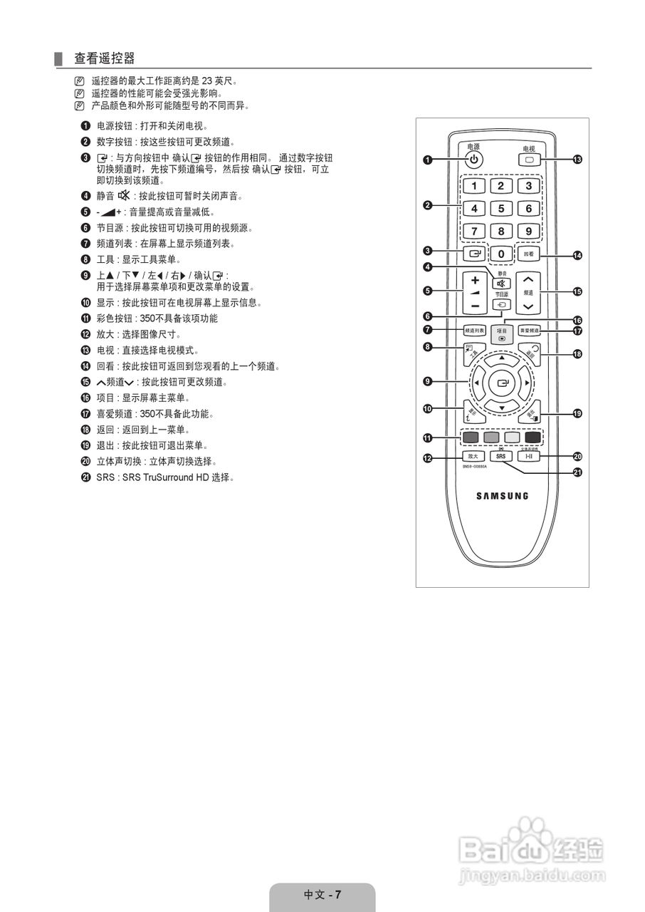 三星LA22B350F2液晶彩电使用说明书:[1]