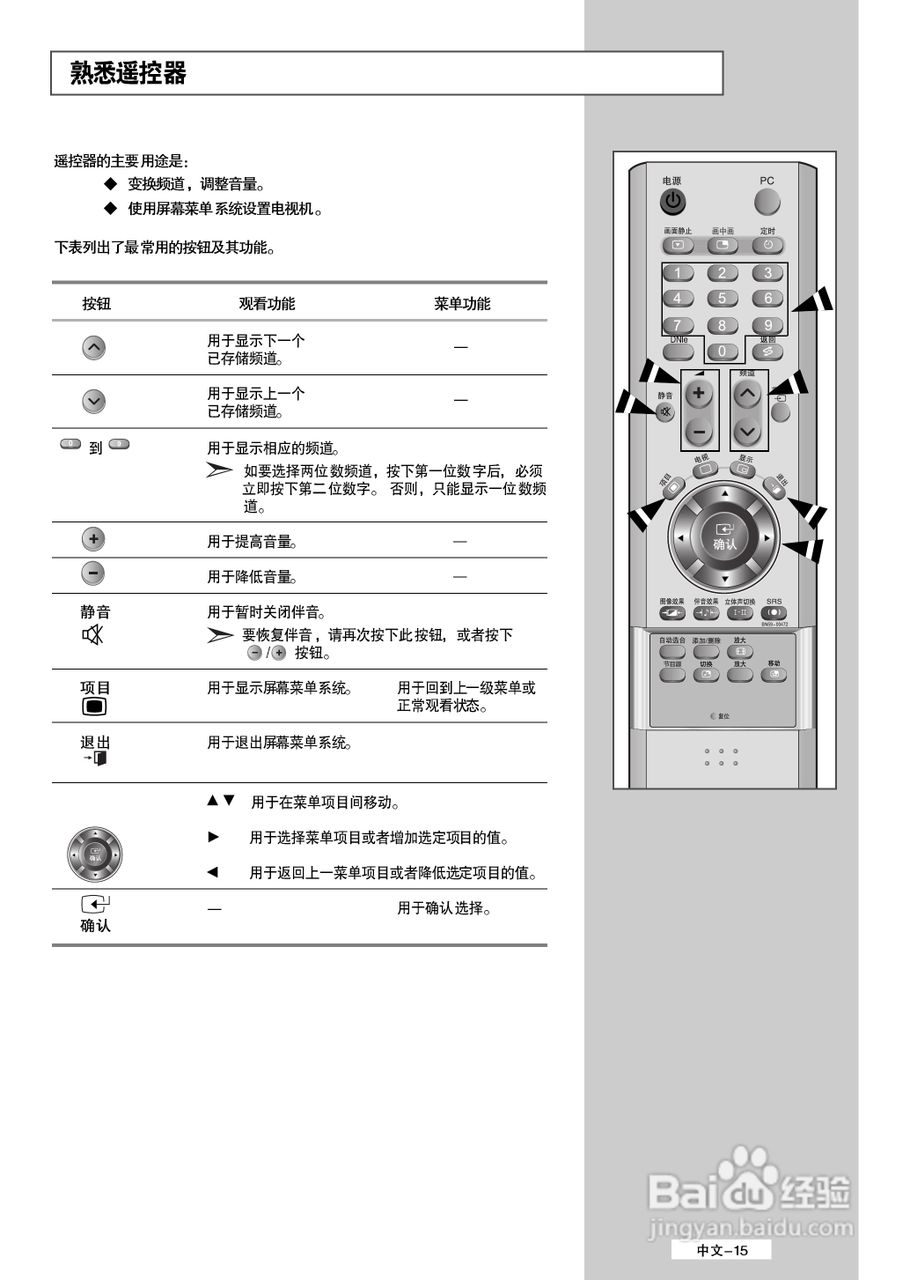 三星LA40M51BS液晶彩电使用说明书:[2]