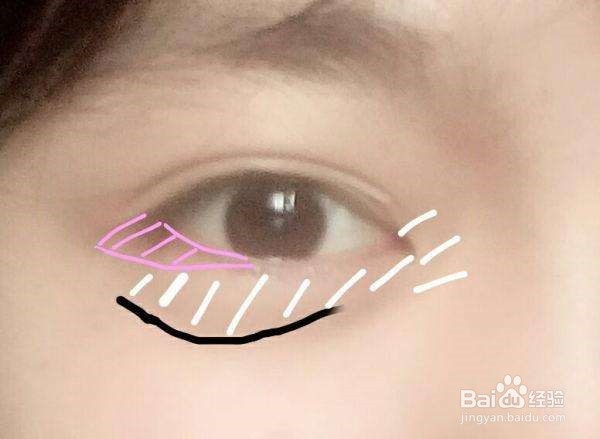 七色眼影盘怎么用