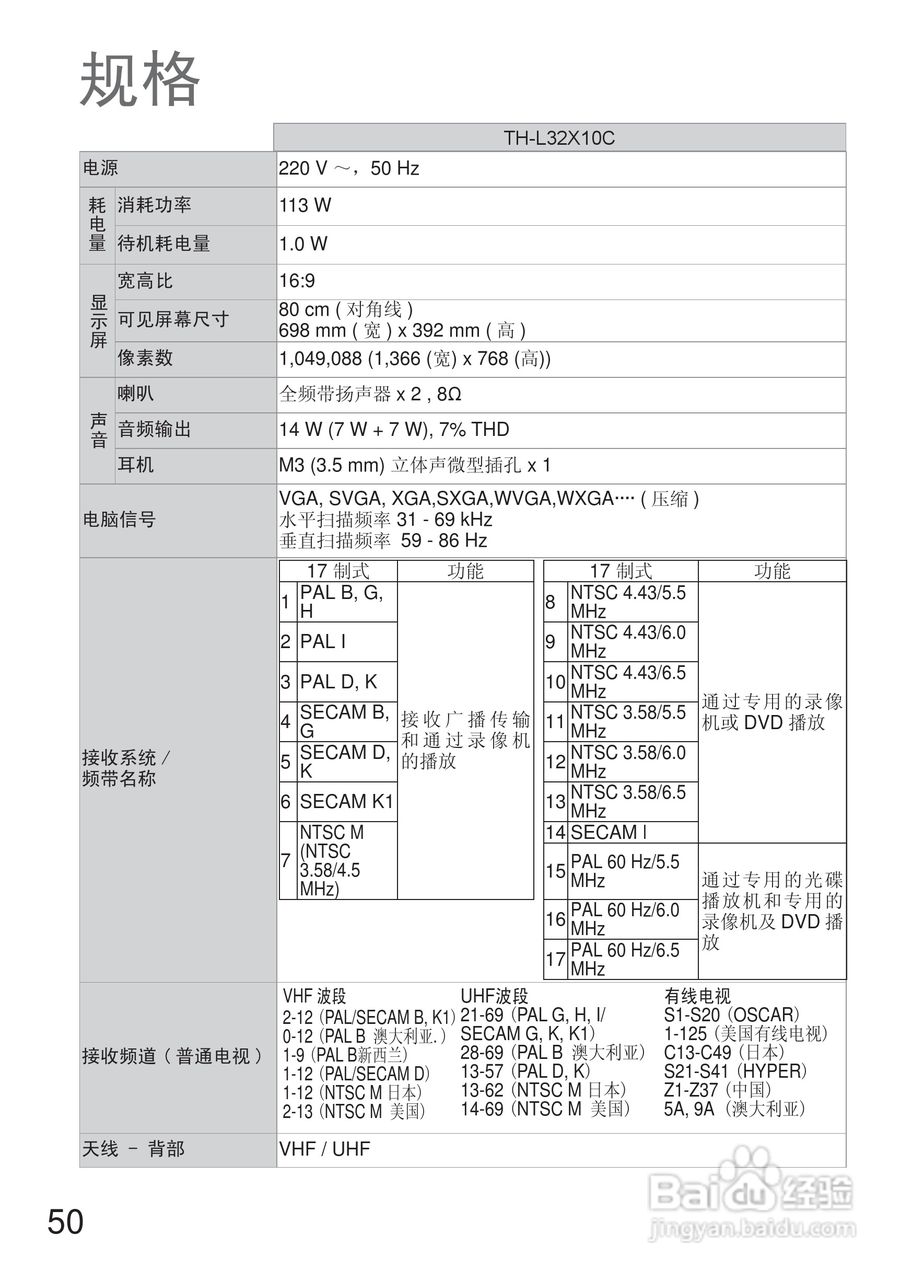 松下TH-L32X10C液晶彩电使用说明书:[5]