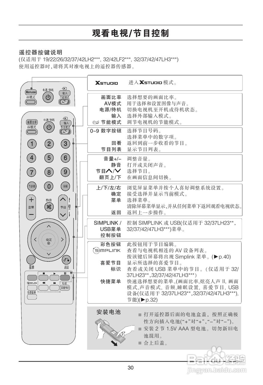 LG 32LH23UR-CA彩电使用说明书:[4]