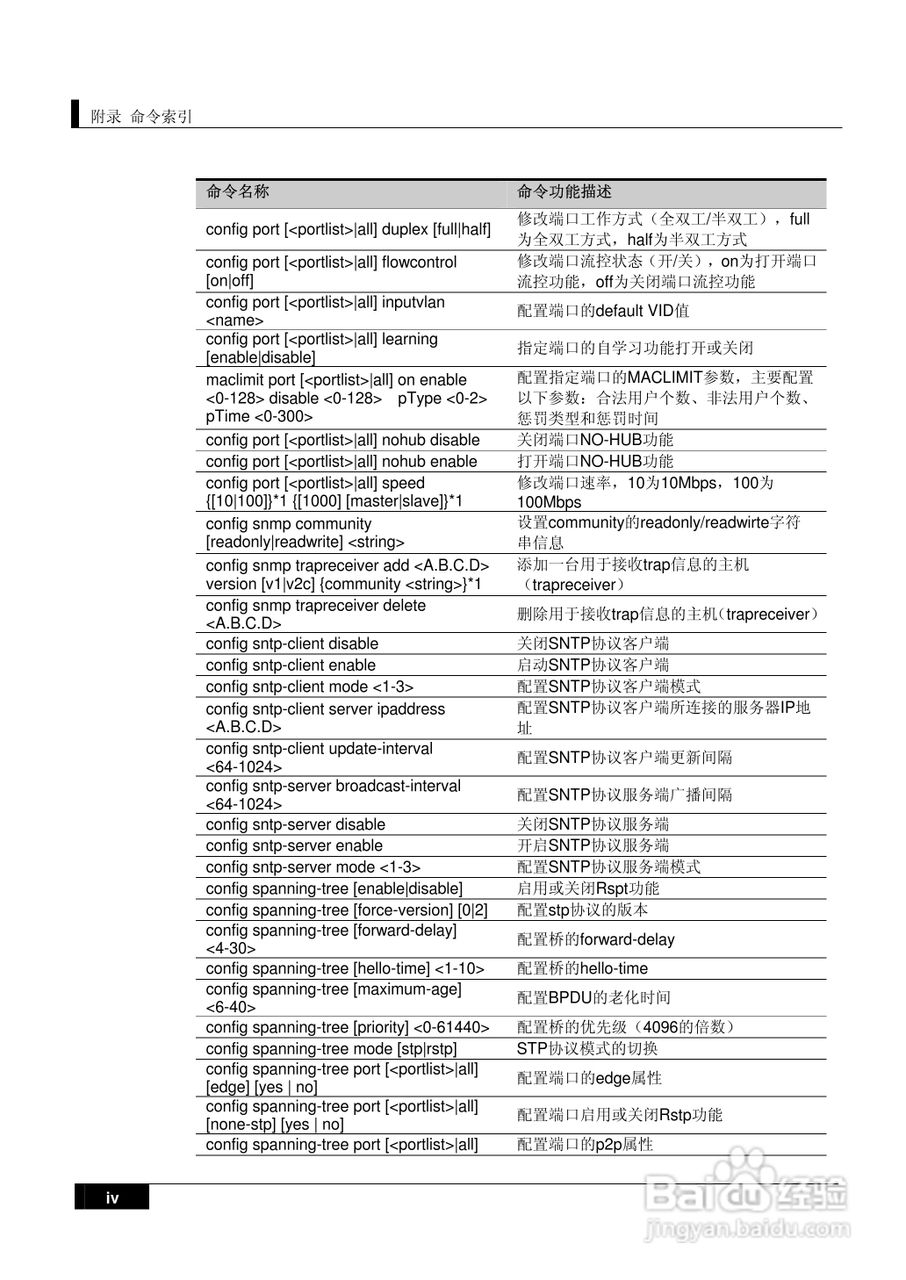 港湾网络交换机Hammer2E型说明书:[20]