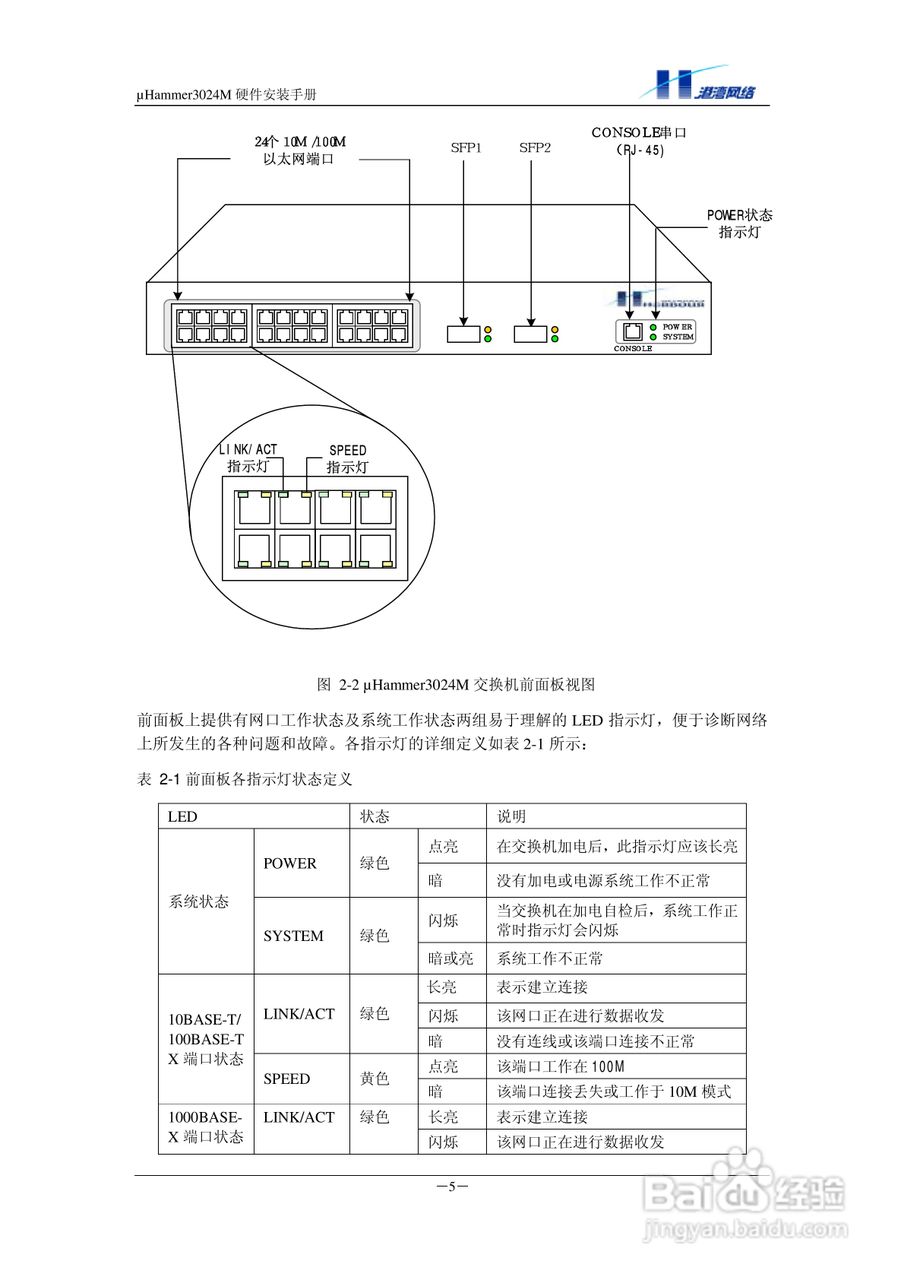 港湾网络交换机Hammer3024M型说明书:[2]
