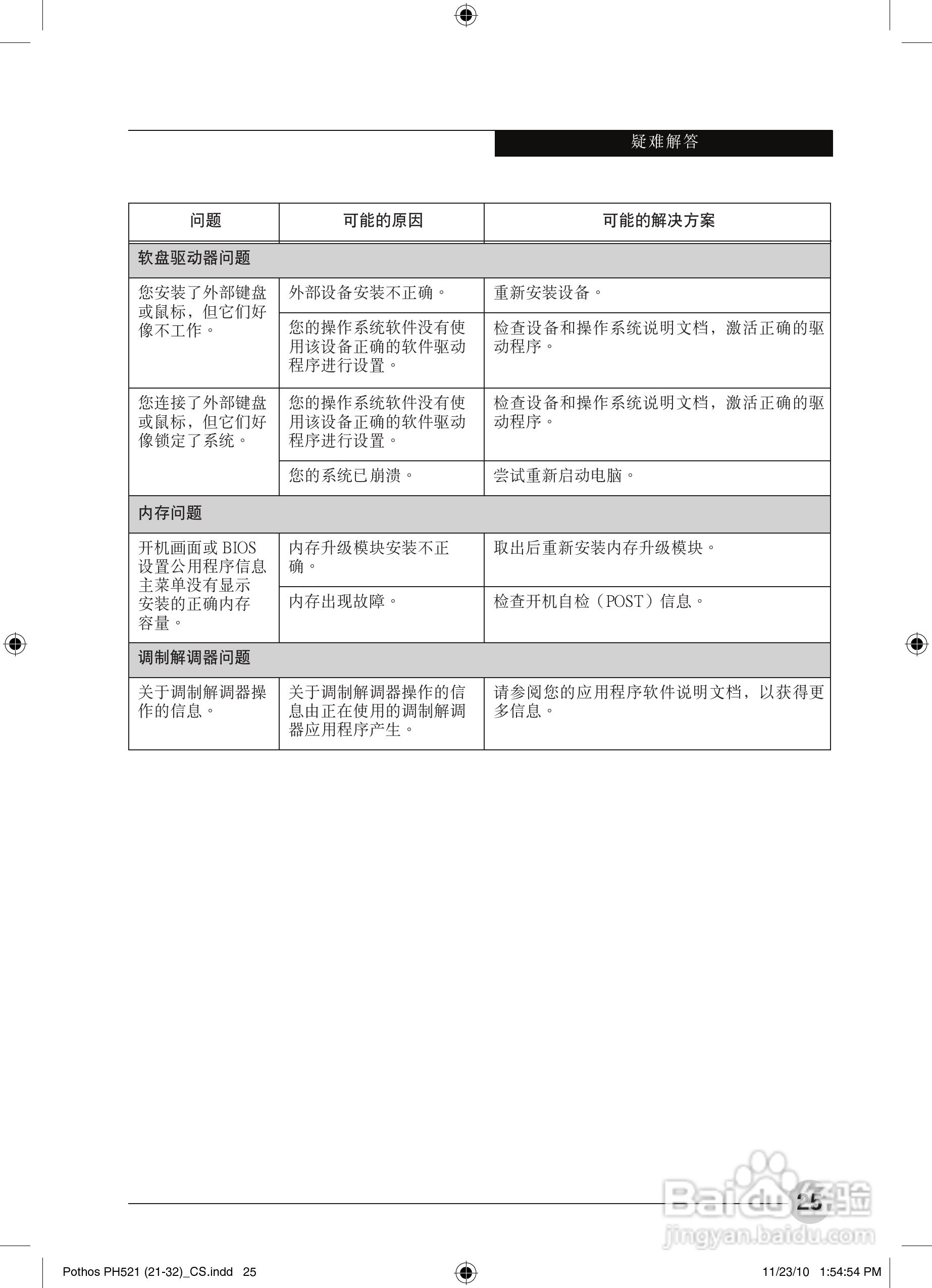 富士通Pothos PH521笔记本电脑使用说明书:[4]
