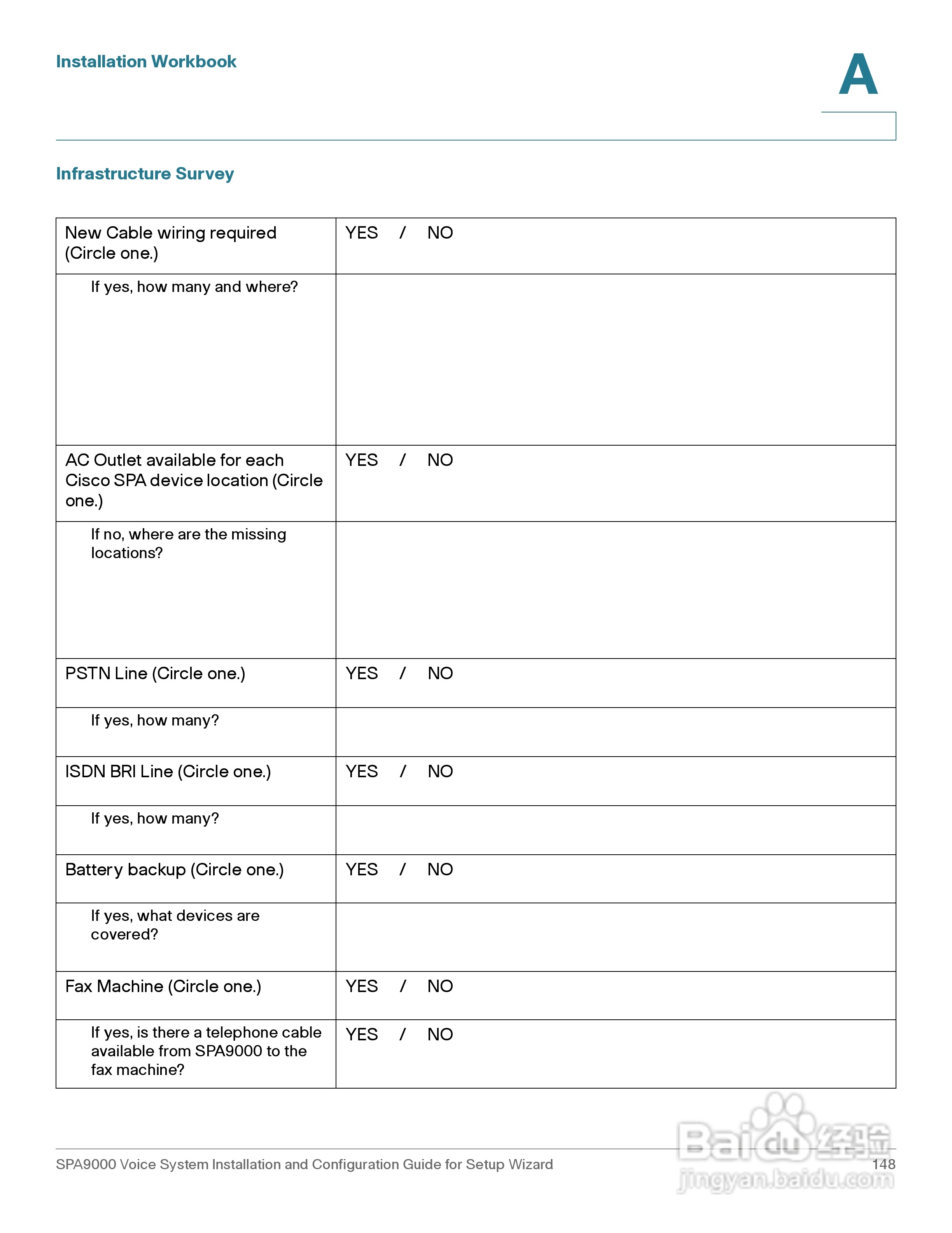 思科交换机SPA9000型使用说明书:[15]