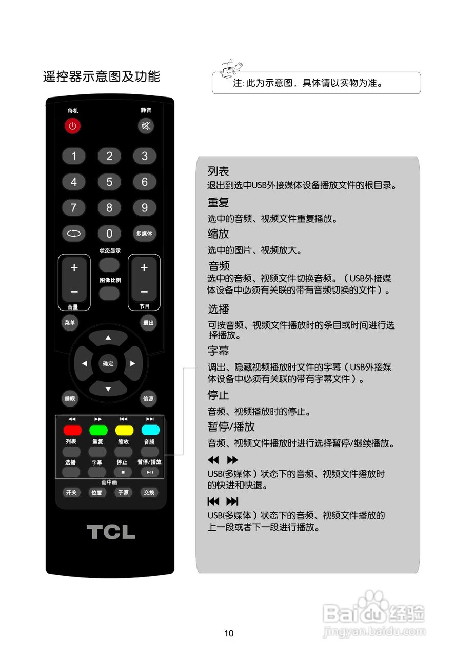 TCL王牌LE32C13液晶彩电使用说明书:[2]