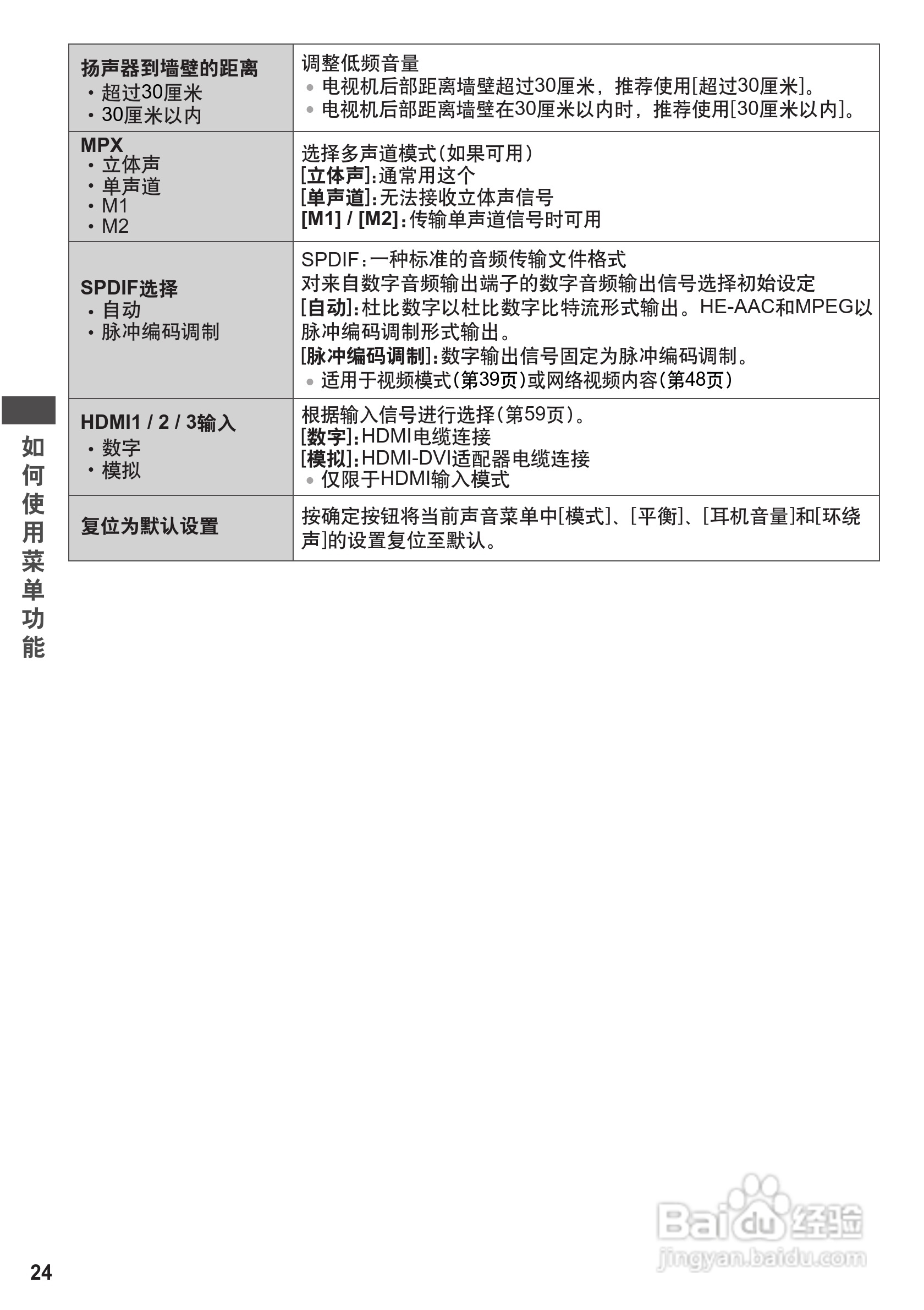 松下TH-P50U30C等离子彩电使用说明书:[3]