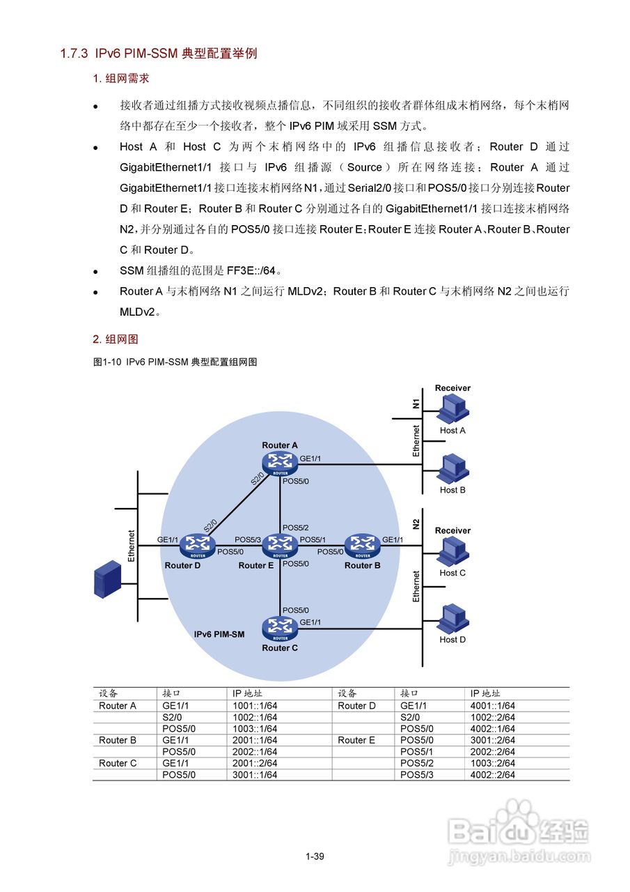 H3C SR6600路由器用户手册:[202]