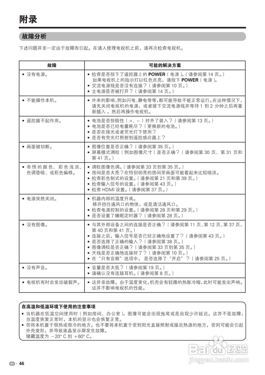 夏普LCD-40Z660A液晶彩电使用说明书:[5]