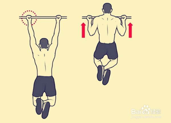 在家如何进行力量训练