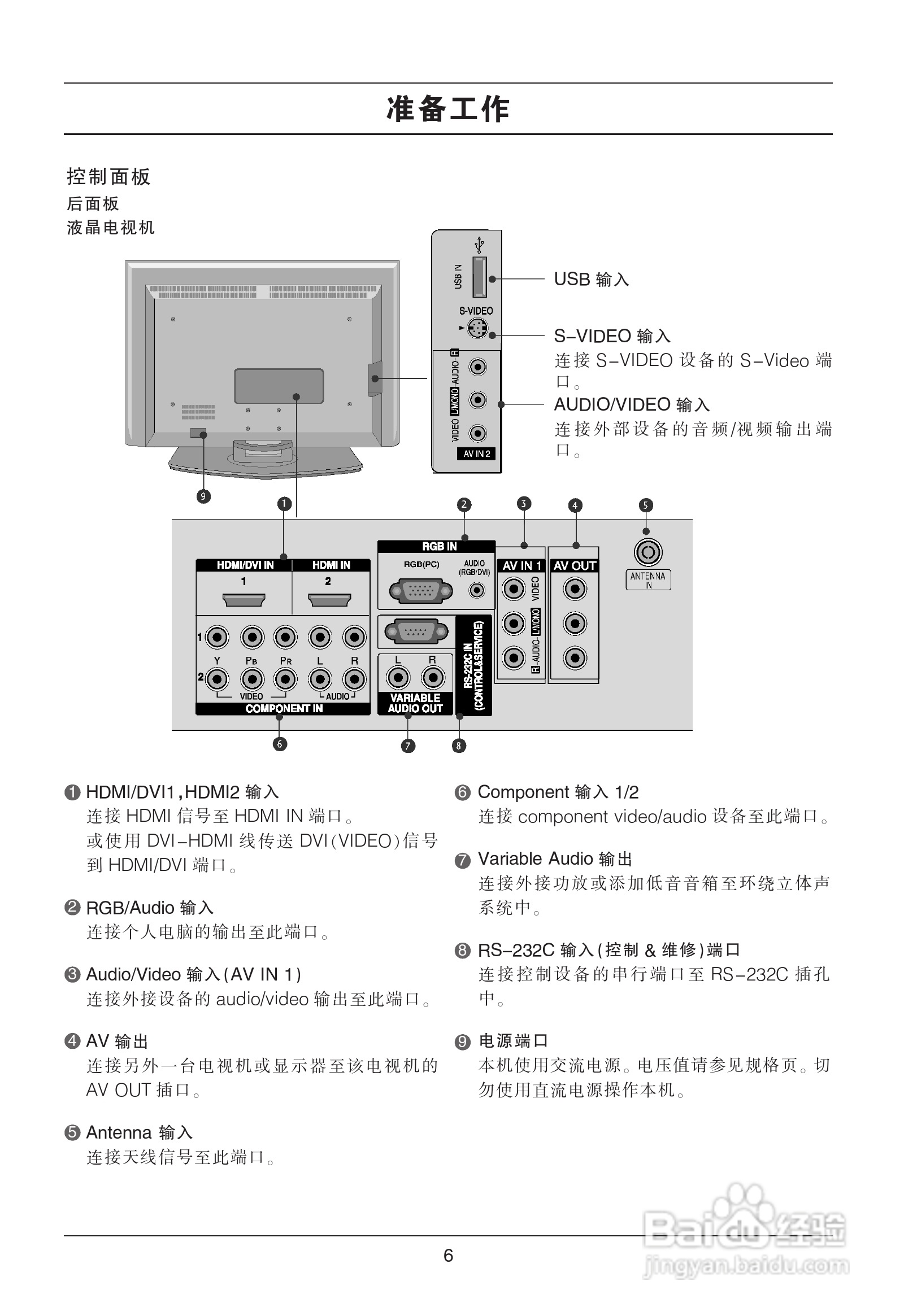 LG 47LB5RE彩电使用说明书:[1]
