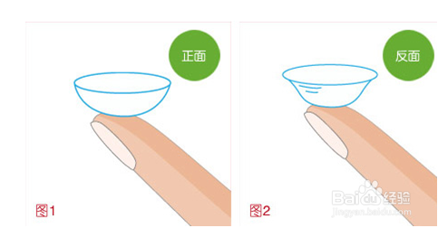 隐形眼镜护理液的使用方法