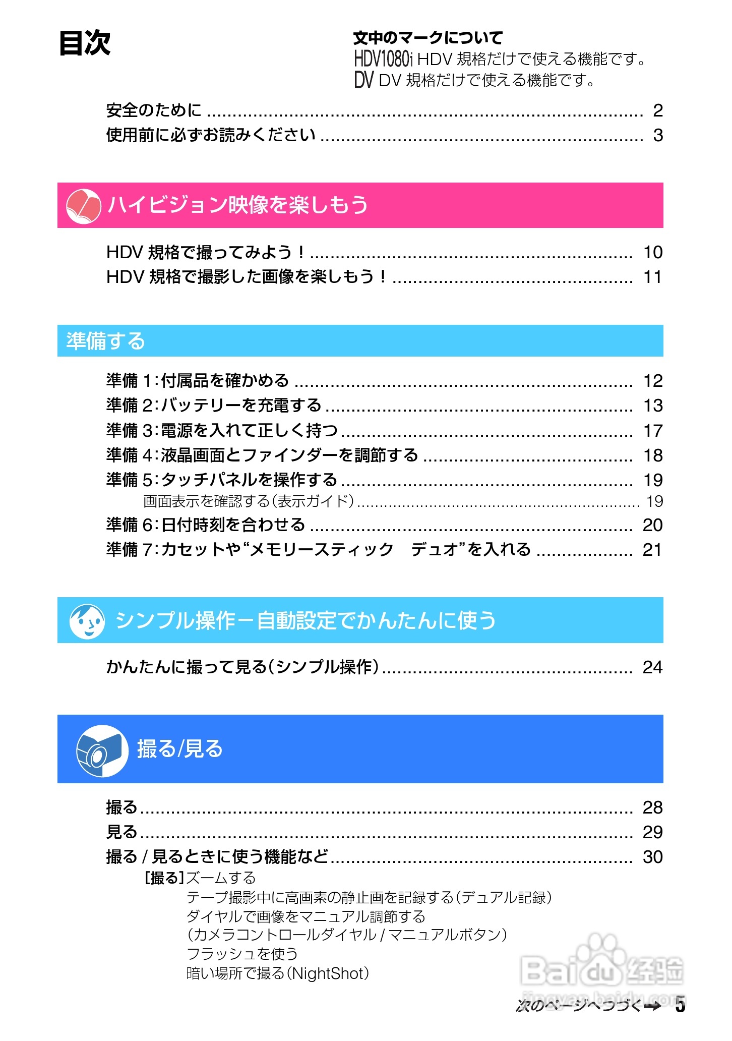SONY HDR-HC3摄像机说明书:[1]