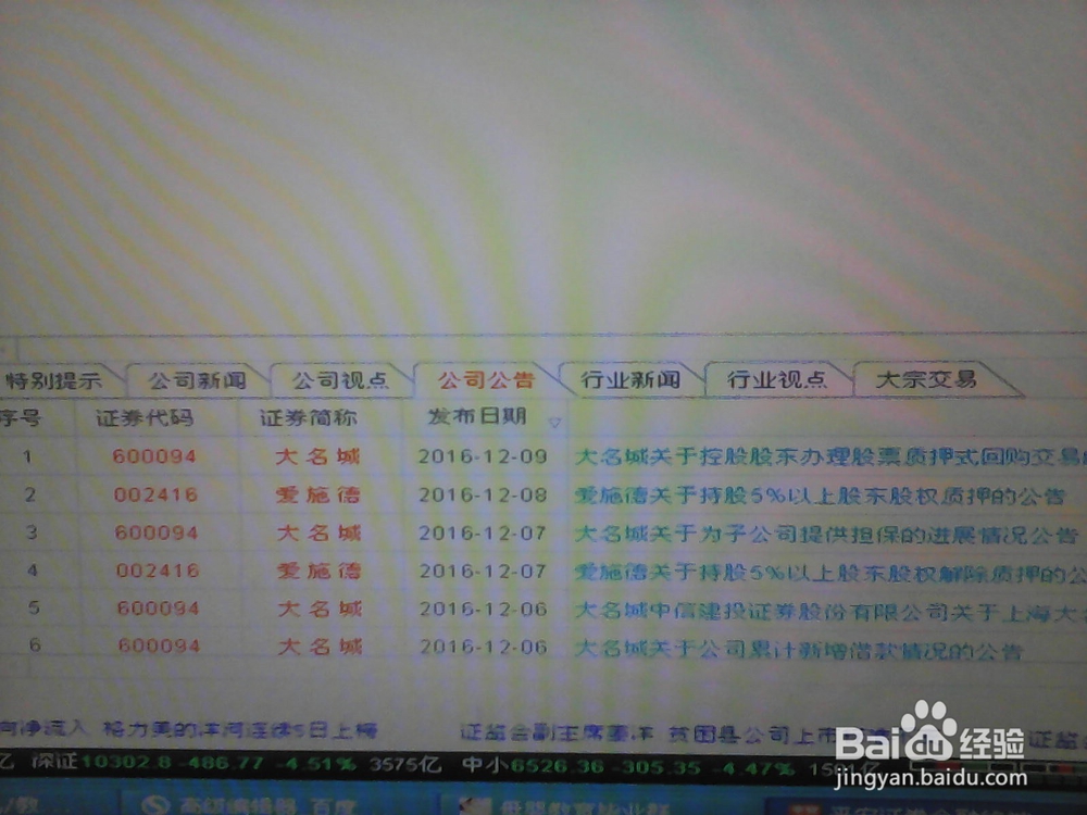 如何控制股票浮动的不确定性