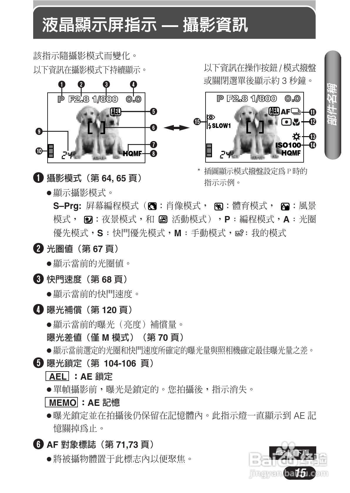 OLYMPUS数码照相机C-3020ZOOM使用说明书:[2]