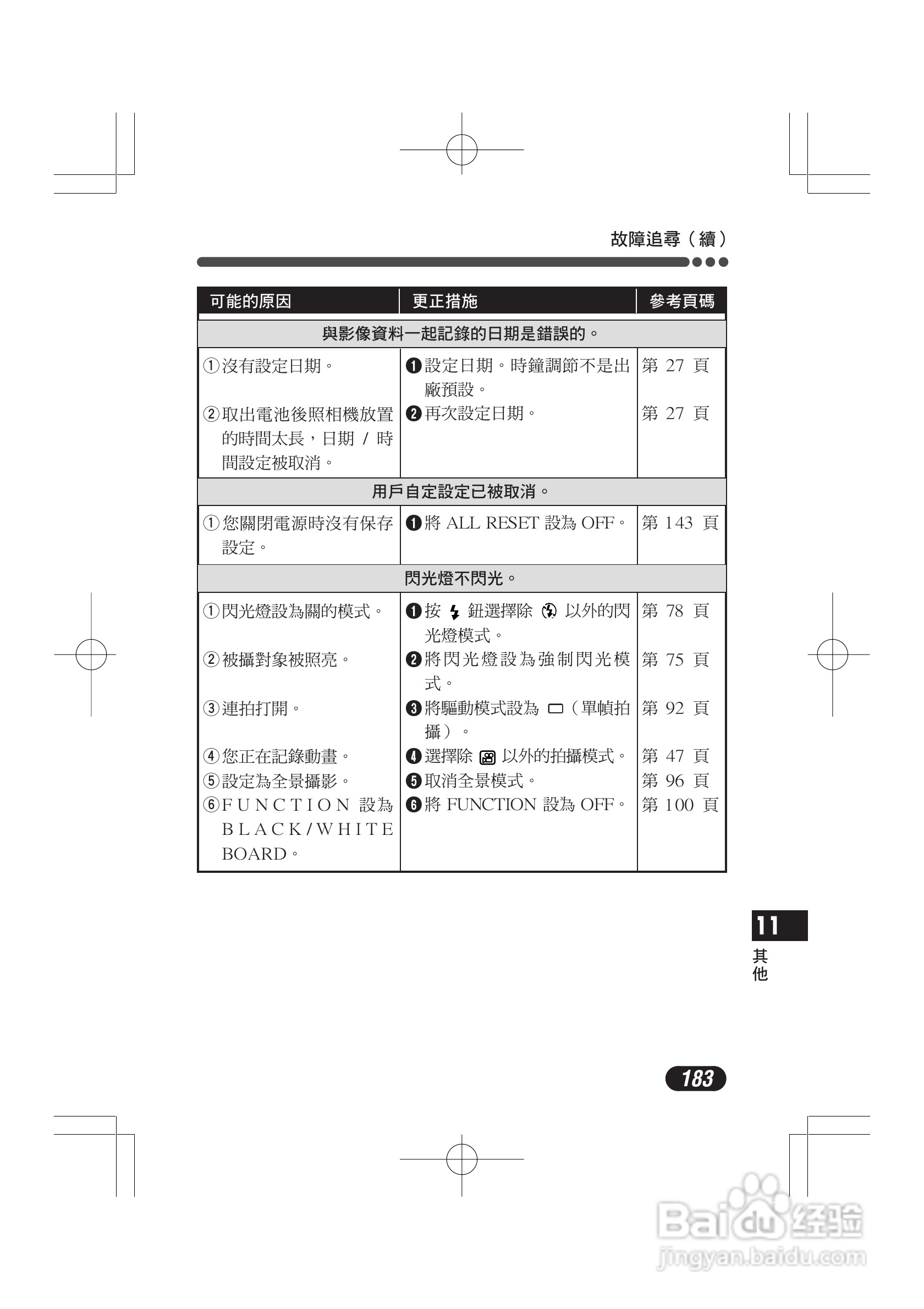 OLYMPUS数码照相机C-4000ZOOM使用说明书:[19]