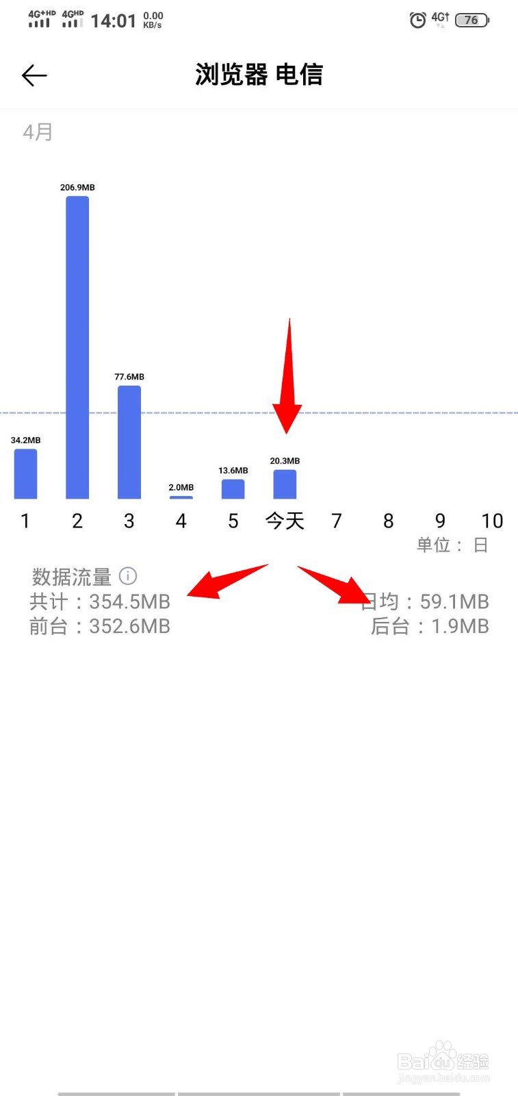 怎样查看手机浏览器本月使用了多少流量?