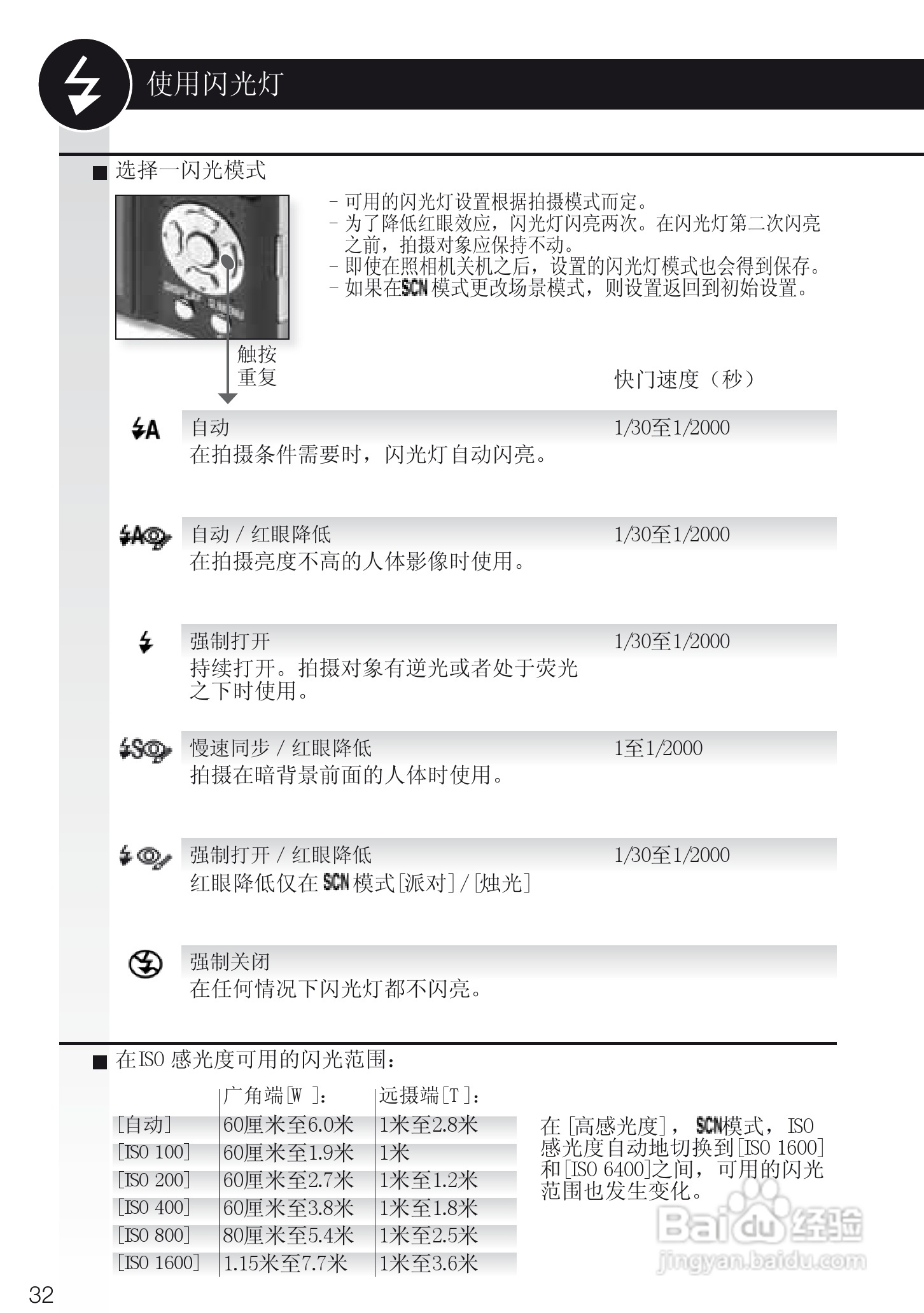 LEICA C-LUX3照相机使用说明书:[4]
