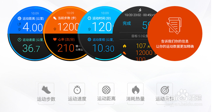 2016年如何选择适合自己的一款智能手表