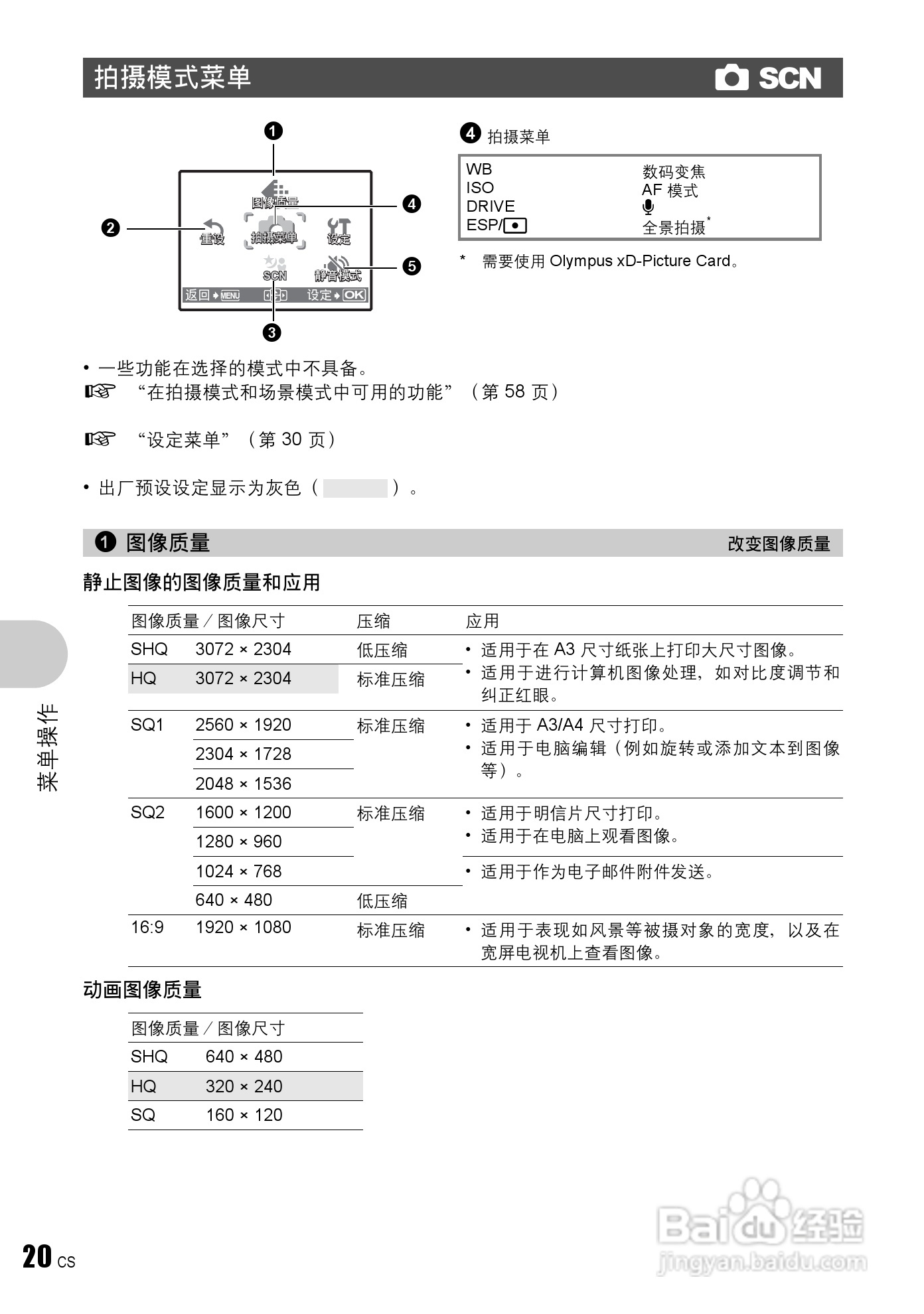 OLYMPUS Syulus760/U760数码照相机使用说明书:[2]