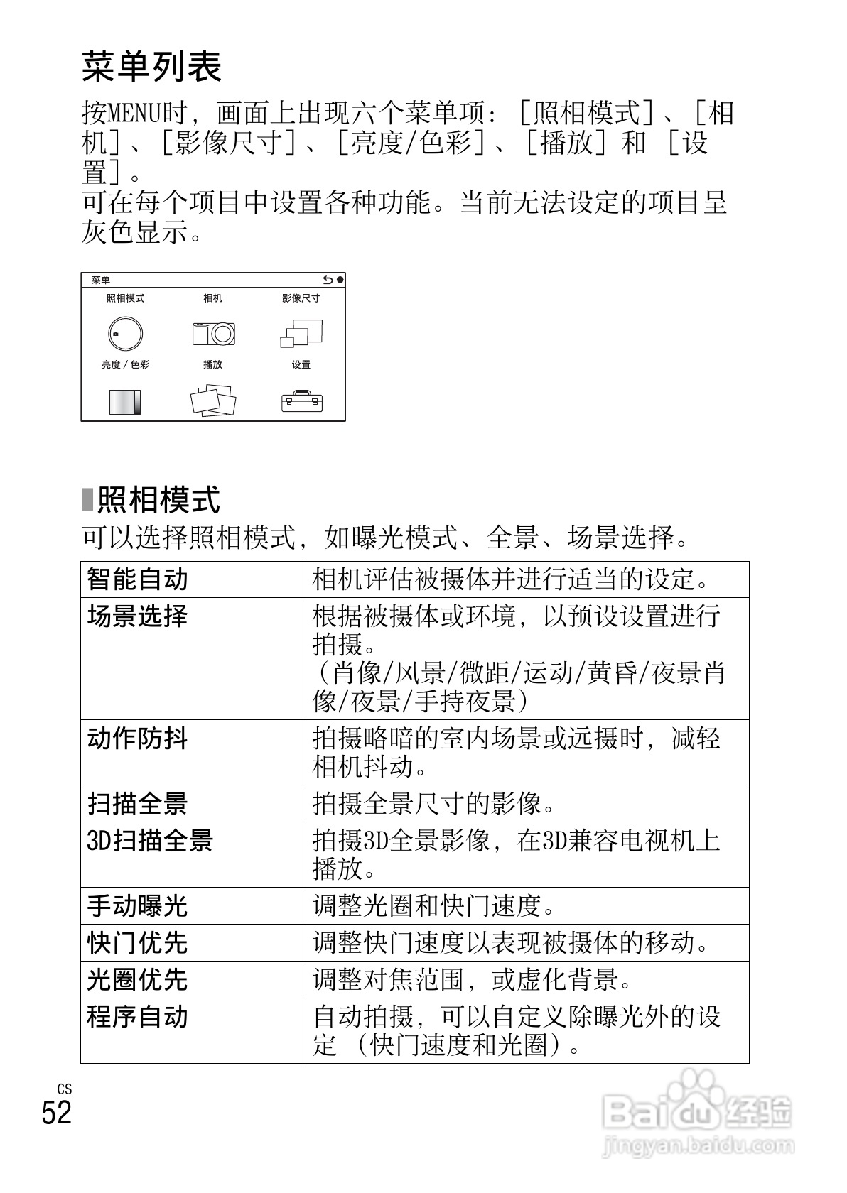 索尼NEX-F3数码照相机使用说明书:[6]