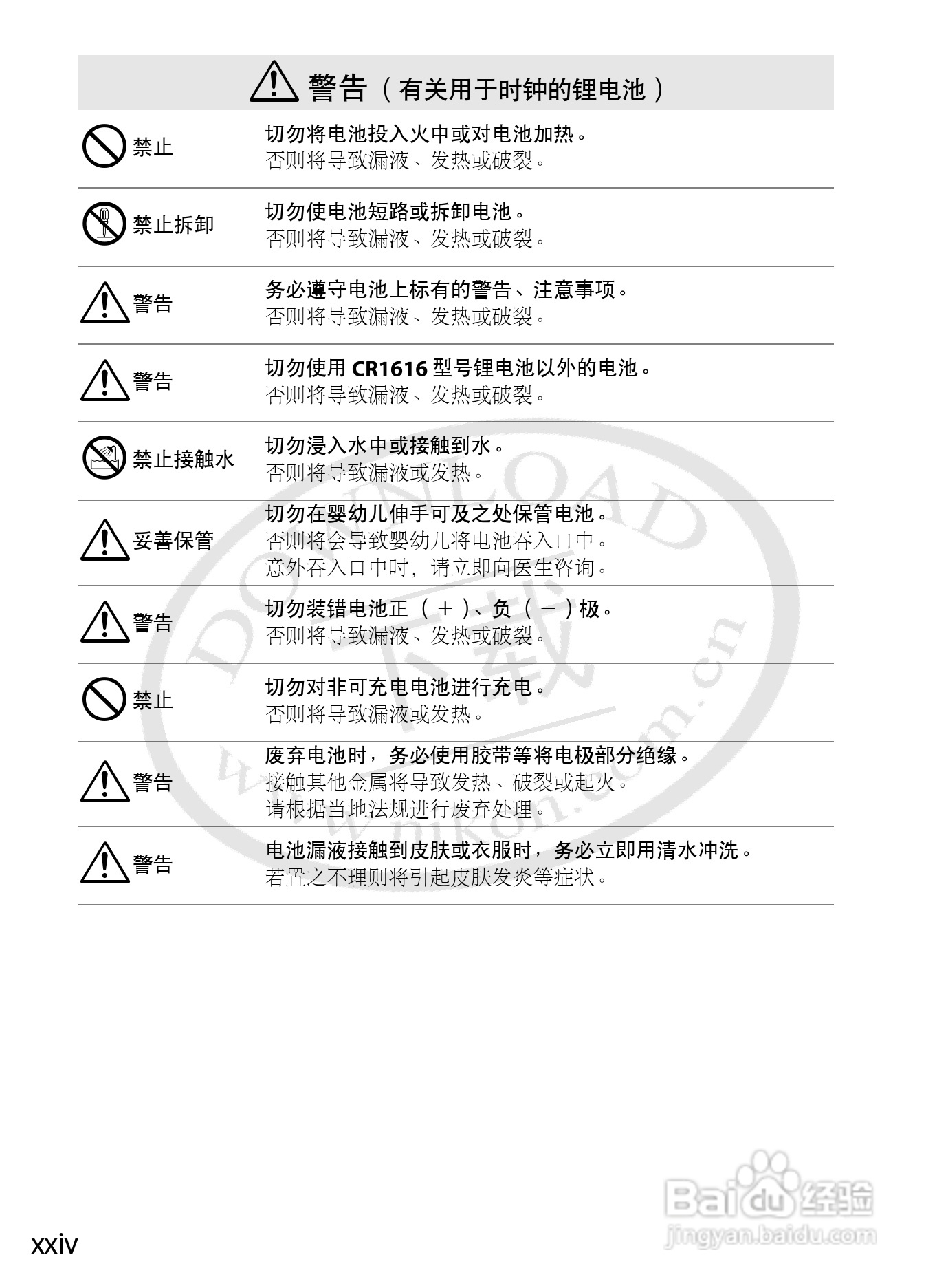 尼康D3S数码相机使用说明书:[3]