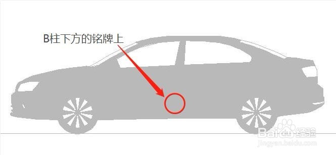 提新车了!如何使用随车资料验车