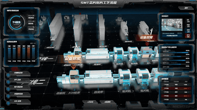 SMT产线可视化监控系统搭建